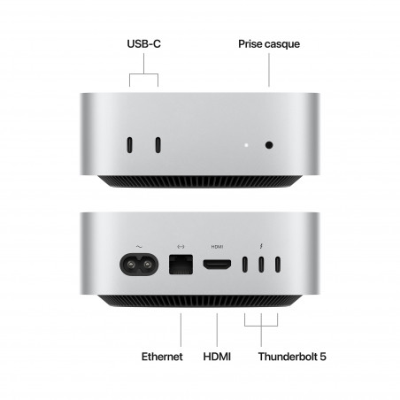 Mac mini M4